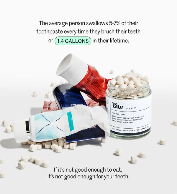 Toothpaste Bits (Mint)