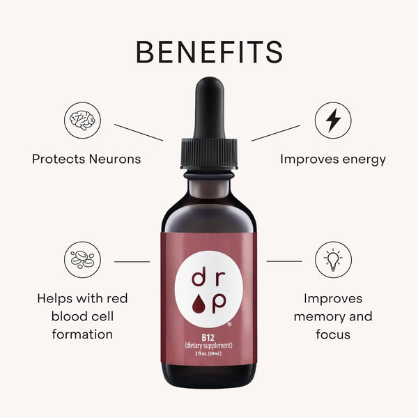 Vitamin B12 DROPS
