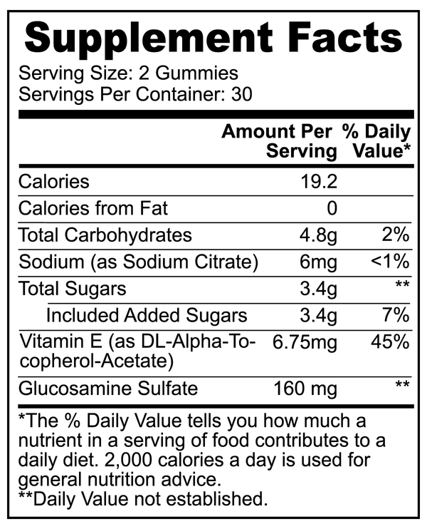 Joint Support (Gummies)